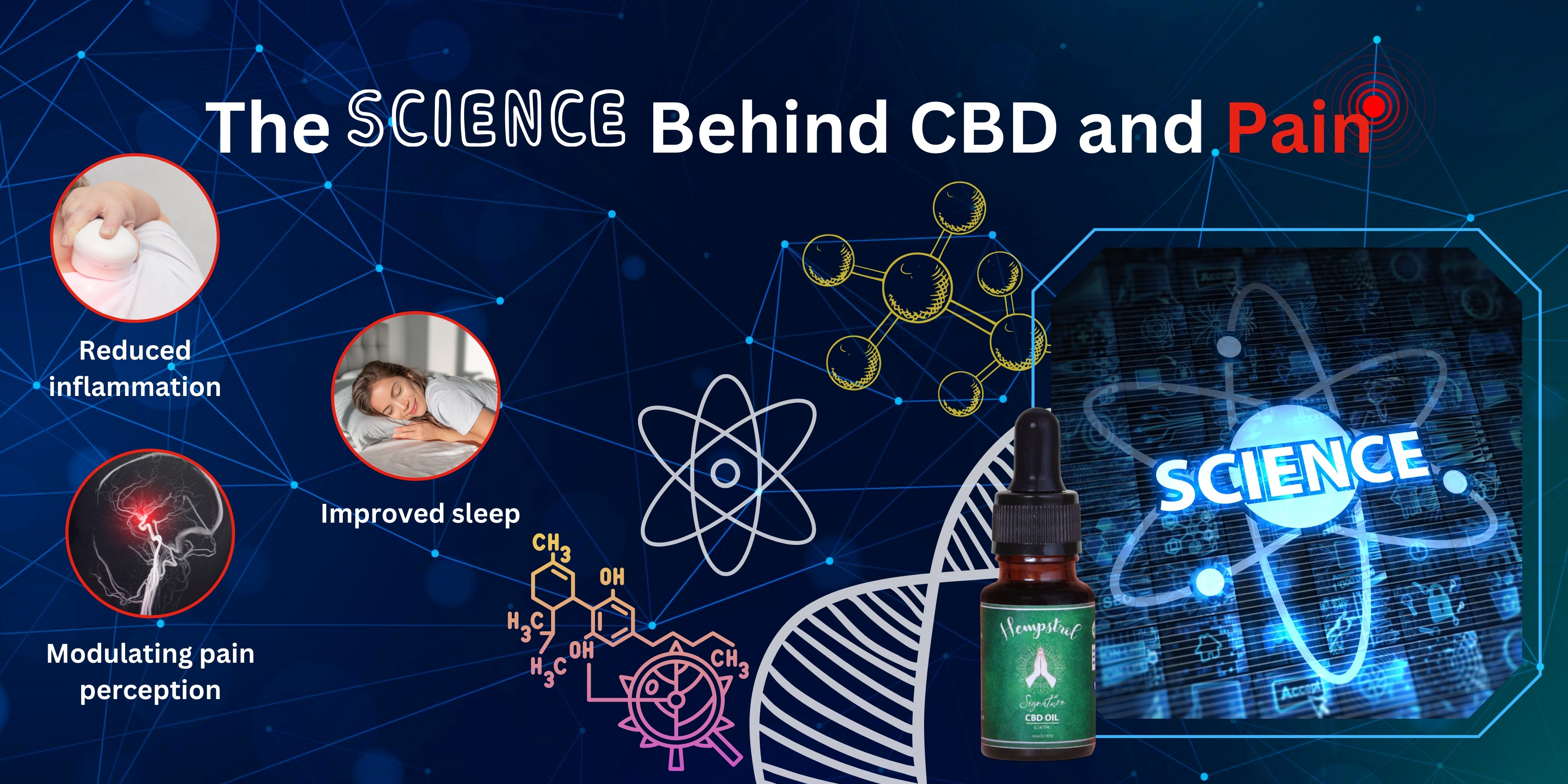 cbd oil manufacturer in India